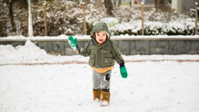 Clothing for Snowy Weather